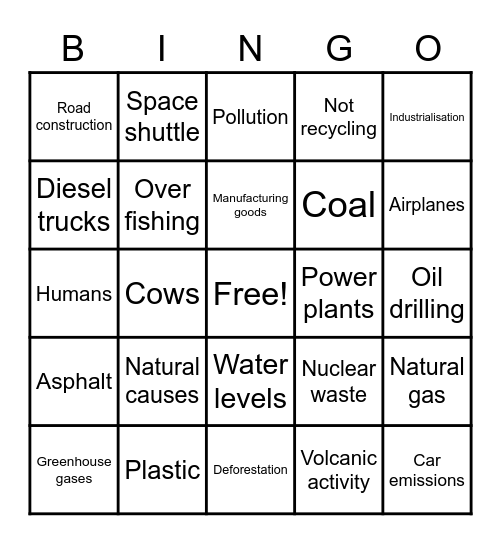 CLIMATE CHANGE BINGO Card