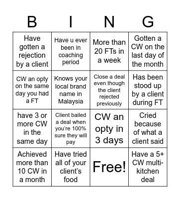 Fantastic Fridays Bingo Card