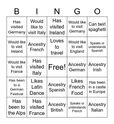 European Tour Bingo Card