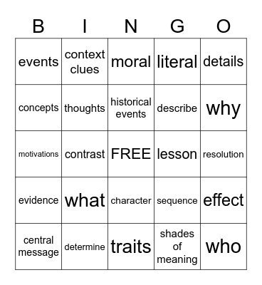 Tea with Milk Bingo Card