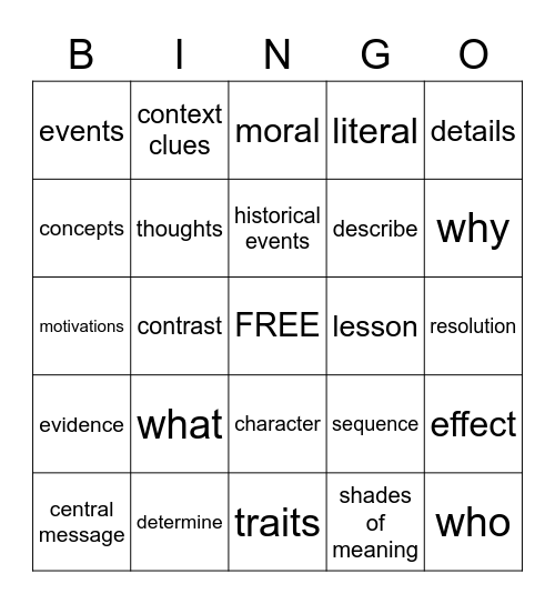 Tea with Milk Bingo Card