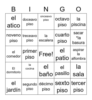 parts of the house Bingo Card