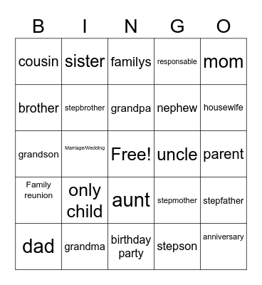 la famillia Bingo Card