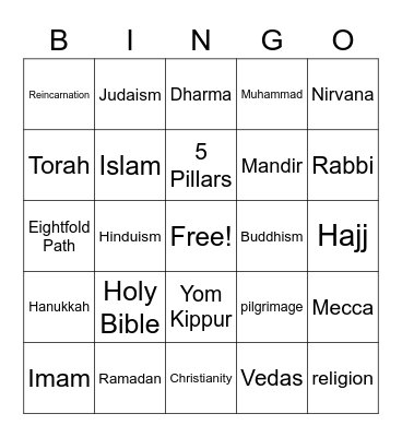 Religion Vocabulary Bingo Card