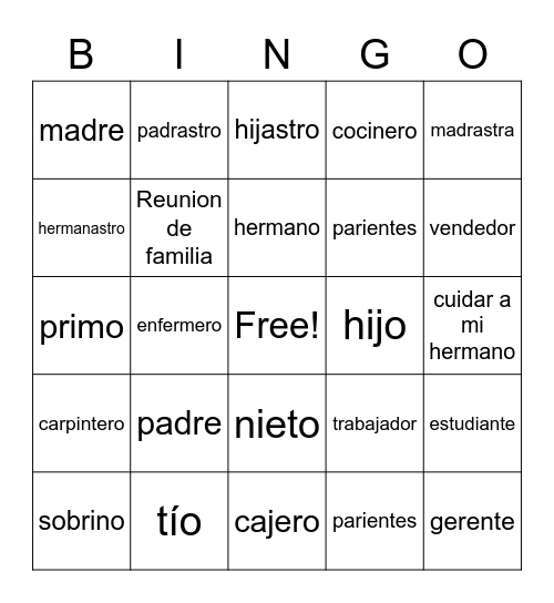 La Familla Bingo Card