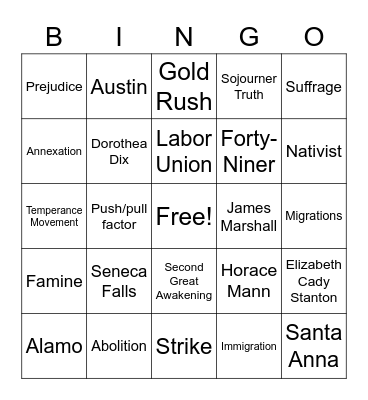 Review Bingo! Bingo Card