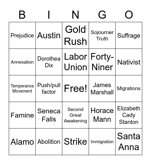 Review Bingo! Bingo Card