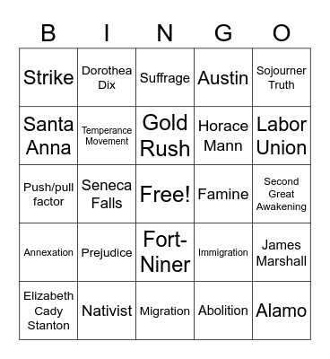 Review Bingo! Bingo Card