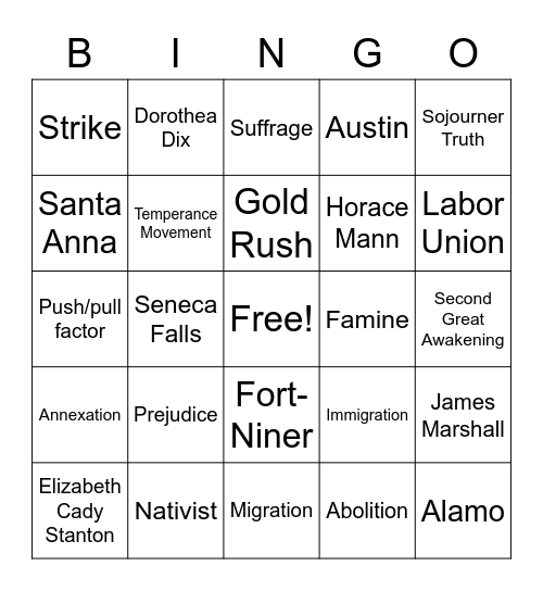 Review Bingo! Bingo Card