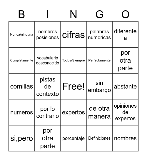 Senales de Texto Bingo Card