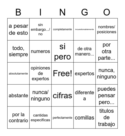 Senales de Texto Bingo Card