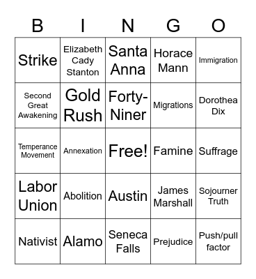 Review Bingo! Bingo Card