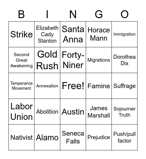 Review Bingo! Bingo Card