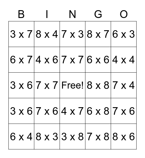 Right Brain Multiplication Bingo Card