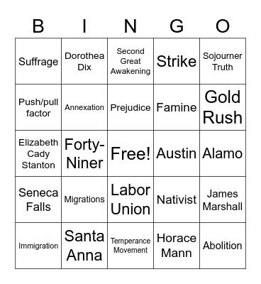 Review Quiz! Bingo Card