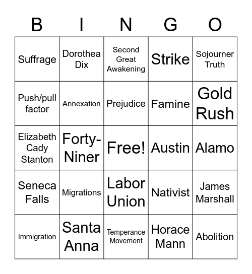 Review Quiz! Bingo Card