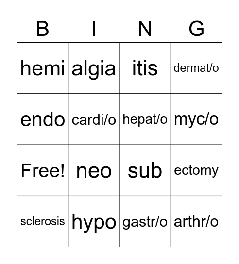 Chapter 1 Tables Bingo Card