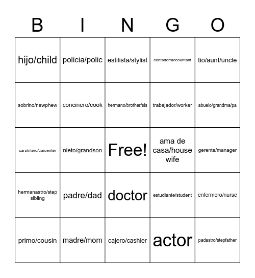 La familia Bingo Card