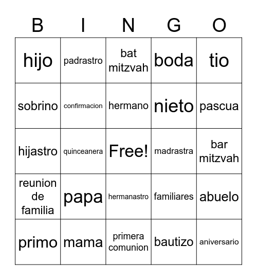 la familia Bingo Card