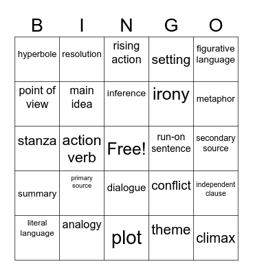 ELA BINGO! Bingo Card