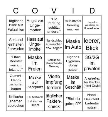 Diagnosebingo Coronapsychose Bingo Card