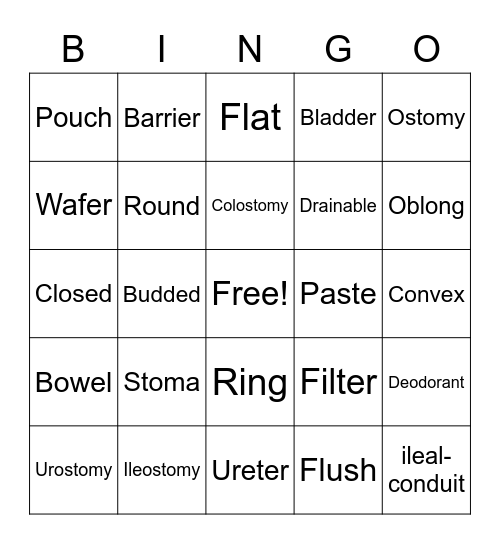 Ostomy Bingo Card