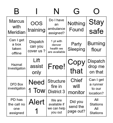 telecommunications Bingo - Fire Bingo Card