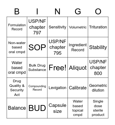 Compoinding Bingo Card