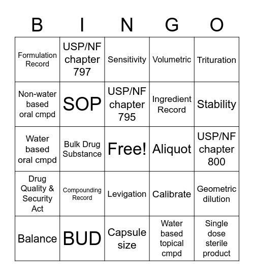 Compoinding Bingo Card