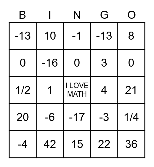 One and Two Step Equations Bingo Card