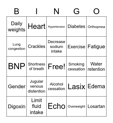 Congestive Heart Failure Bingo Card