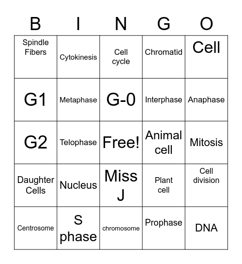 mitosis bingo Card