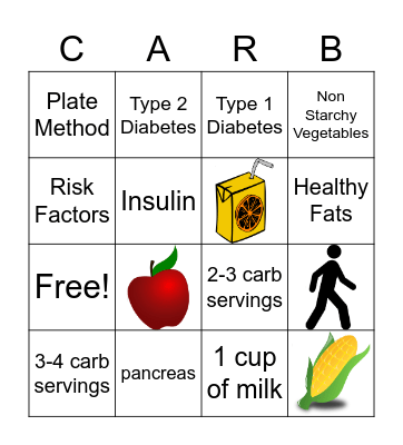 Managing Blood Sugar Bingo Card