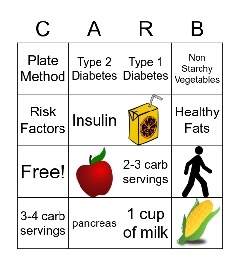 Managing Blood Sugar Bingo Card