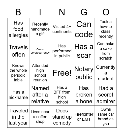 PPA @ IAPP Bingo Card