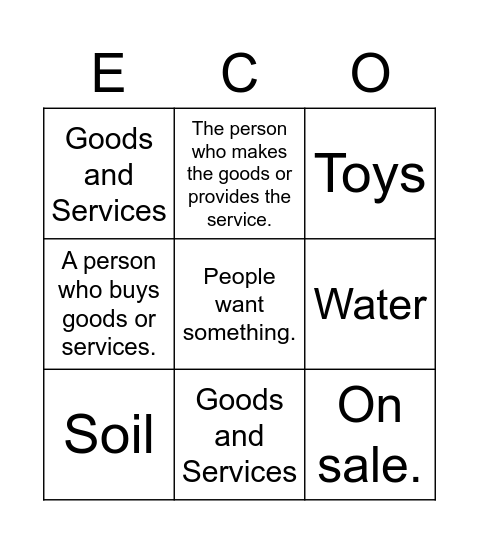Community Economics Bingo Card