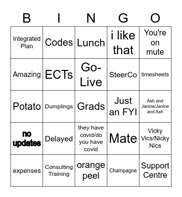 Mitre 10 Fortnightly Team Meeting Bingo Card