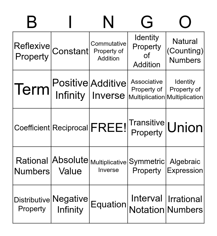 Chapter One Equations and Inequalities Bingo Card