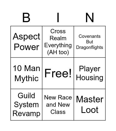 WoW: Dragonflight Bingo Card