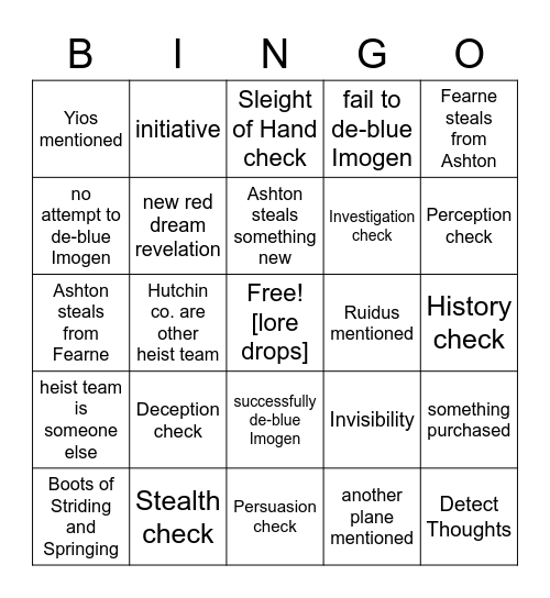The Natural State of D&D Is A Heist, Actually [Critical Role 3.19] Bingo Card