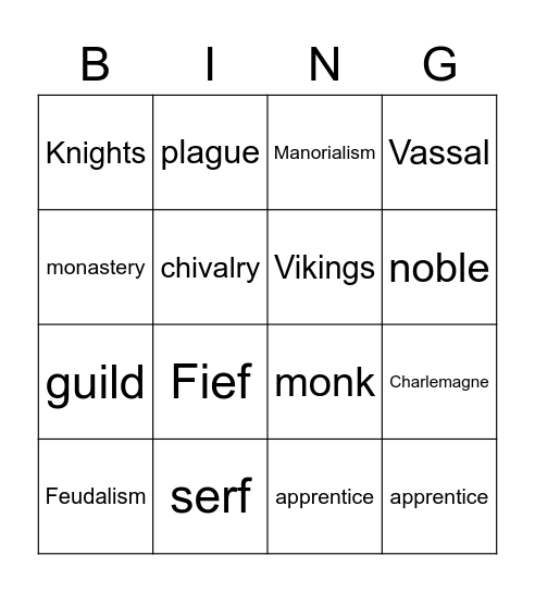 The Middle Ages Bingo Card