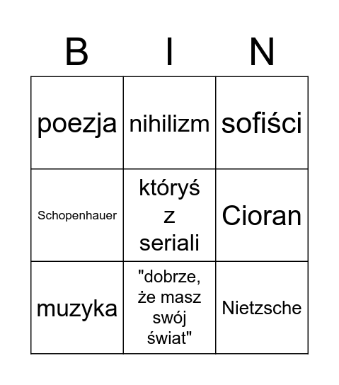 Miłosz bingo Card