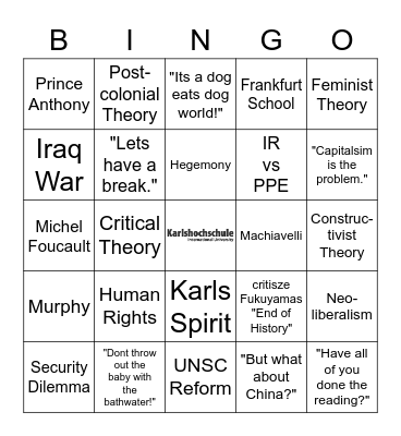 Karlshochschule IR Bingo Card