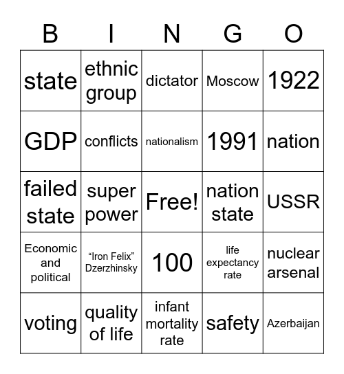 What's a successful nation state? Bingo Card