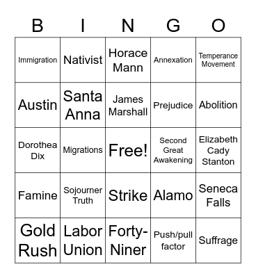 Review Bingo! Bingo Card