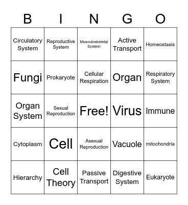 Life Science Bingo Card