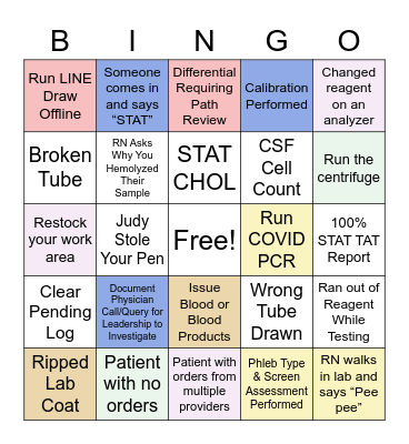 Lab Week 2022 BINGO!- Med Tech Cards Bingo Card