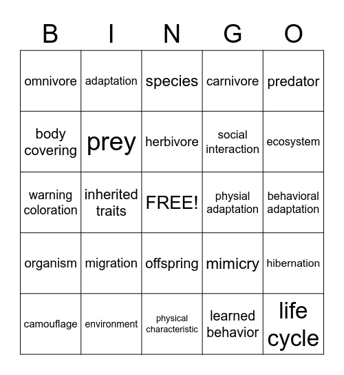 Adaptation Bingo Card