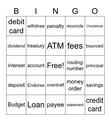 Banking Bingo Card