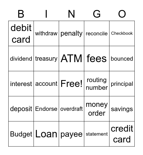 Banking Bingo Card